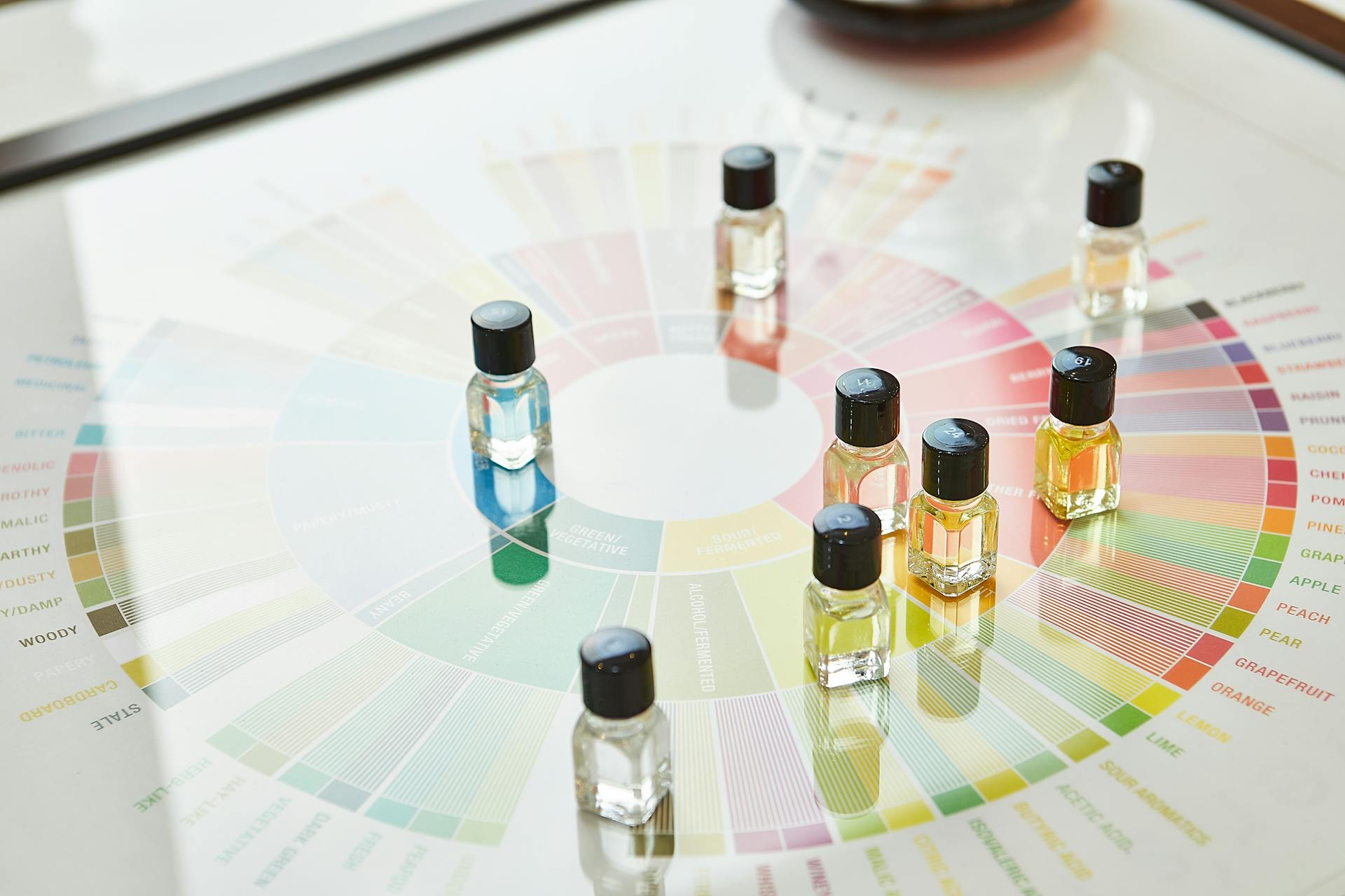 best unisex fragrances