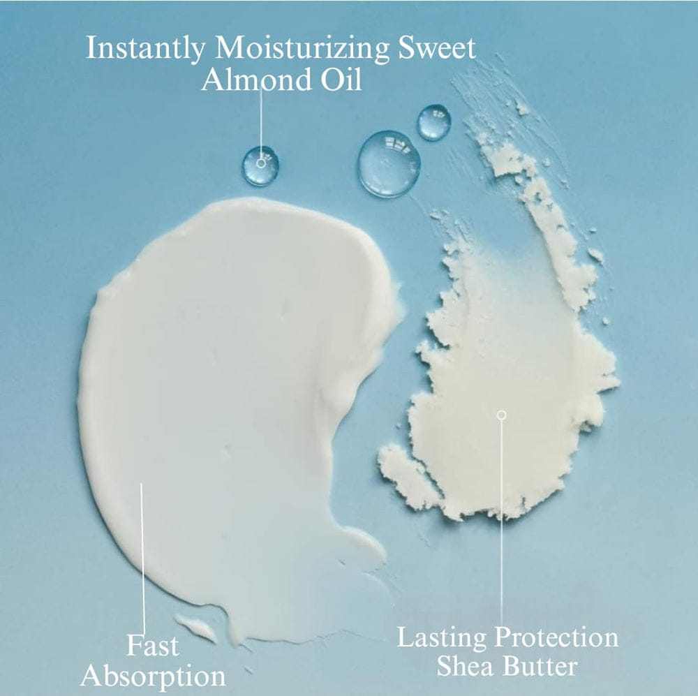 Oatmeal Milk & Honey Body Lotion