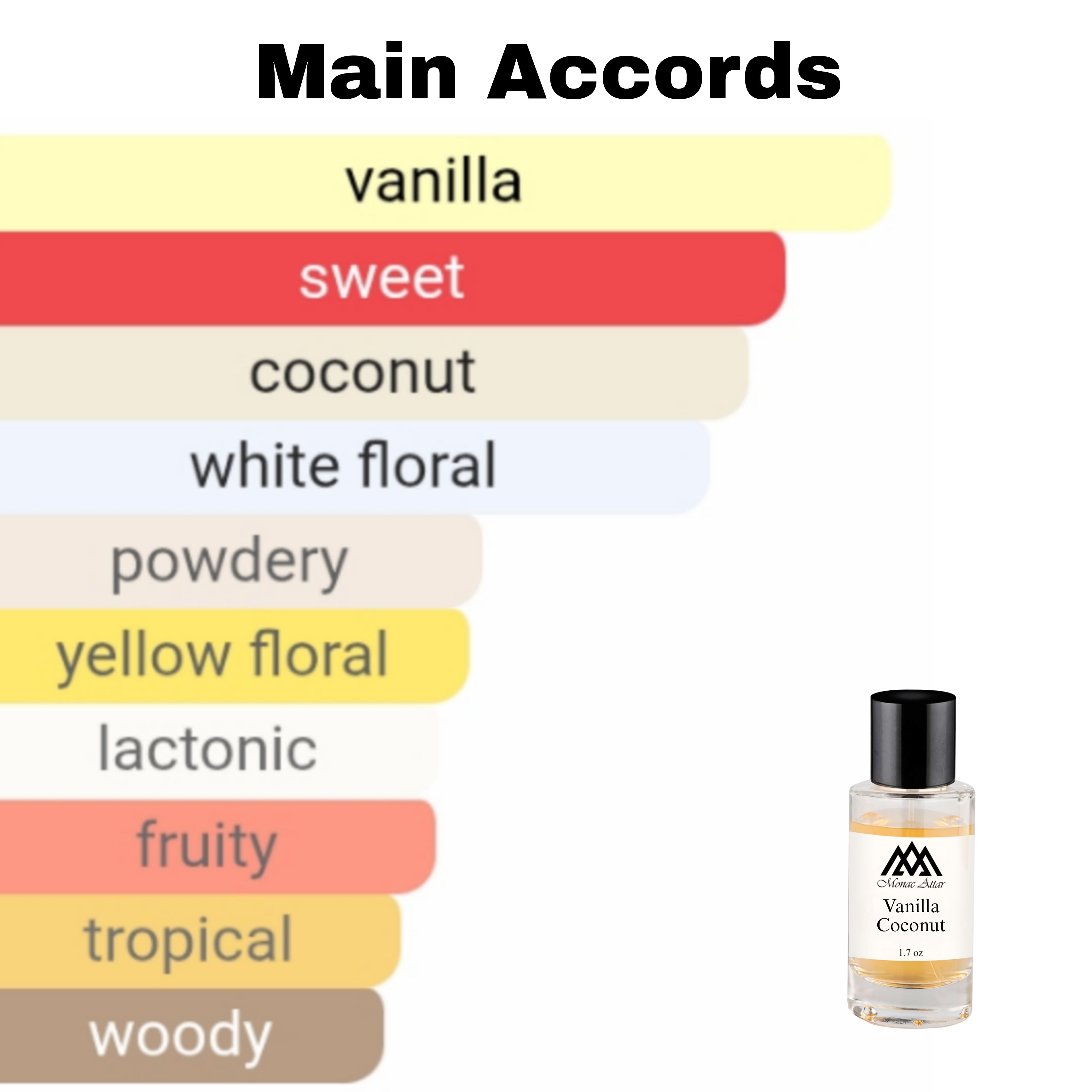 Vanilla Coconut Inspired By Coco Vanille