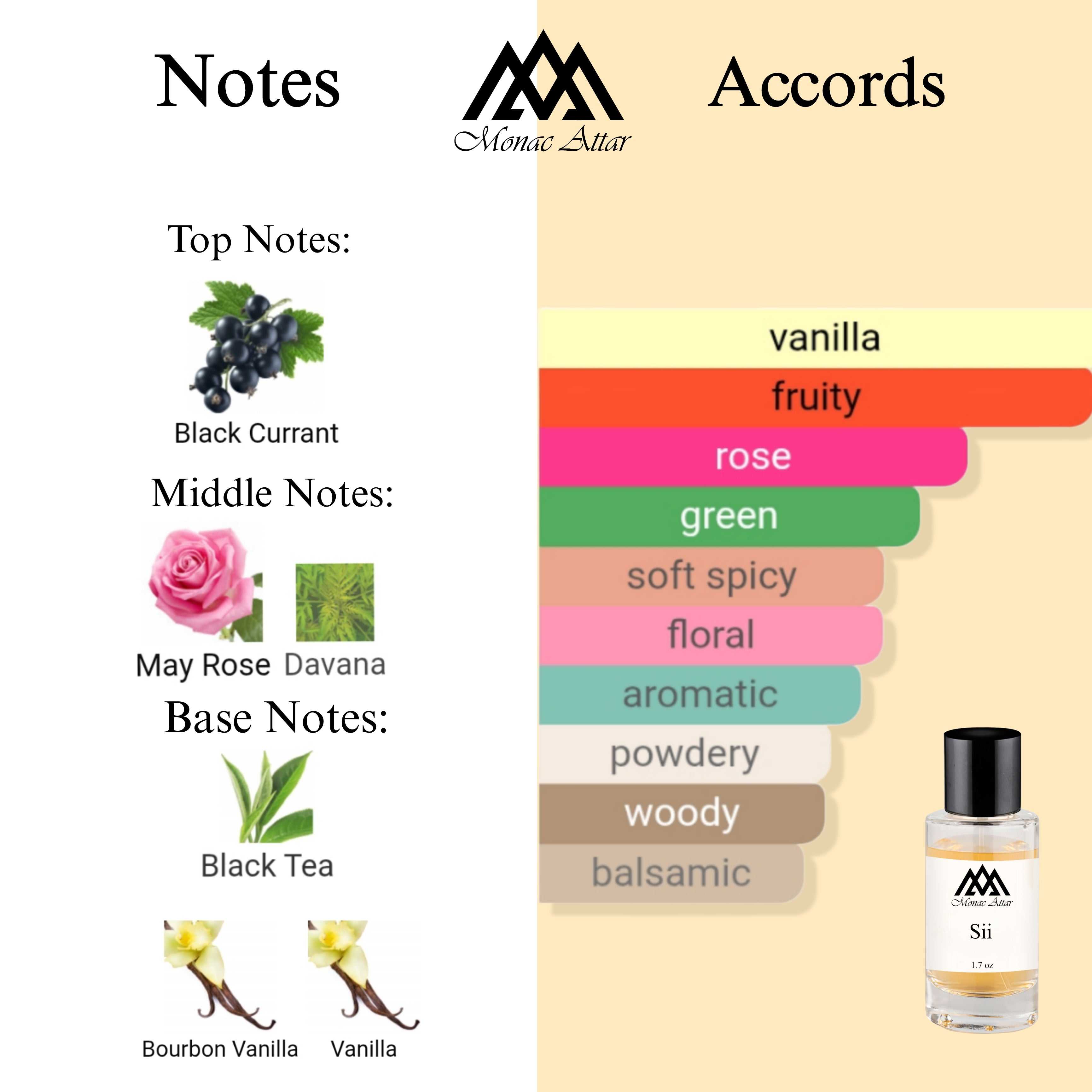 Fragrance notes of Si - scent profile inspired by Si fragrance