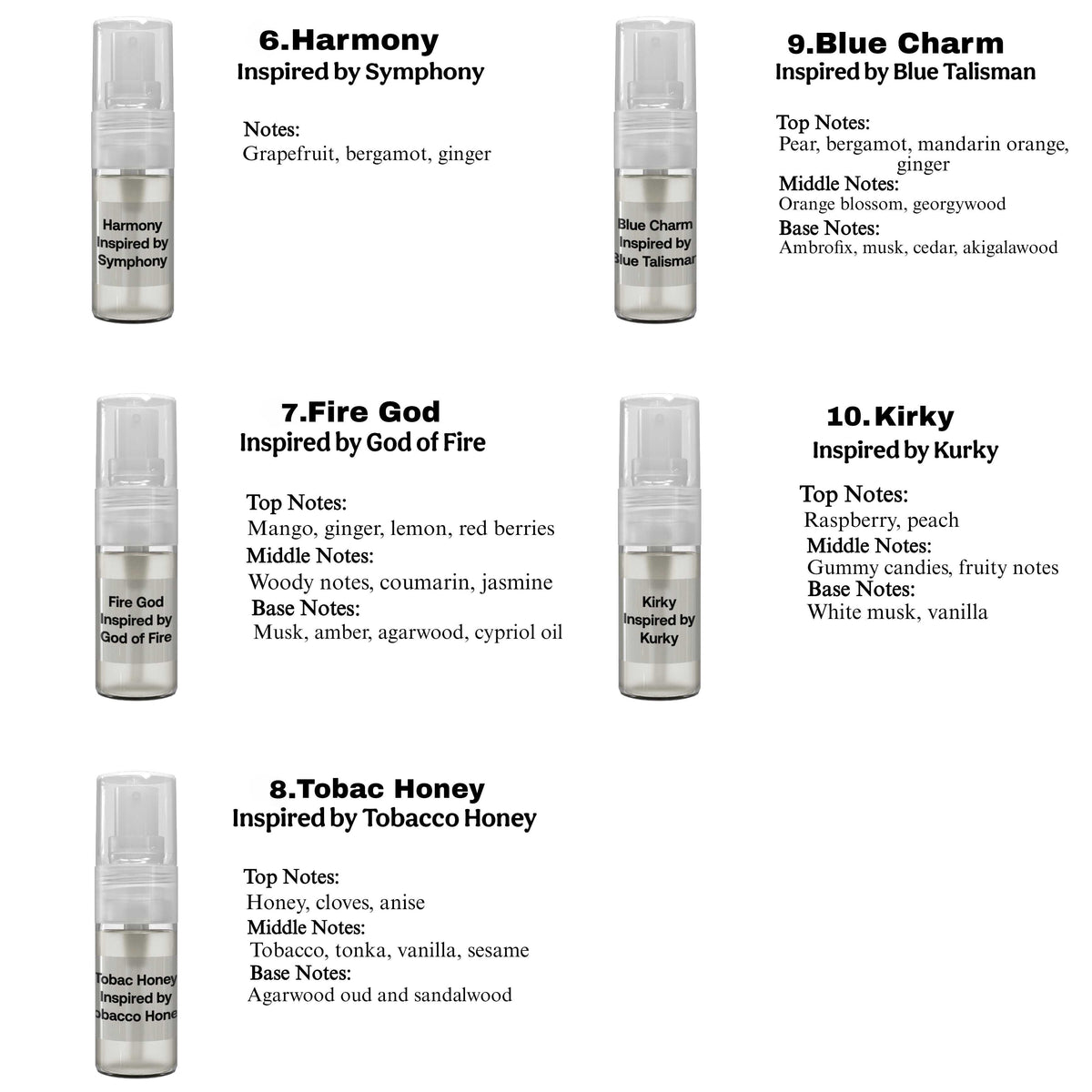 High quality  clone fragrance - affordable designer alternative