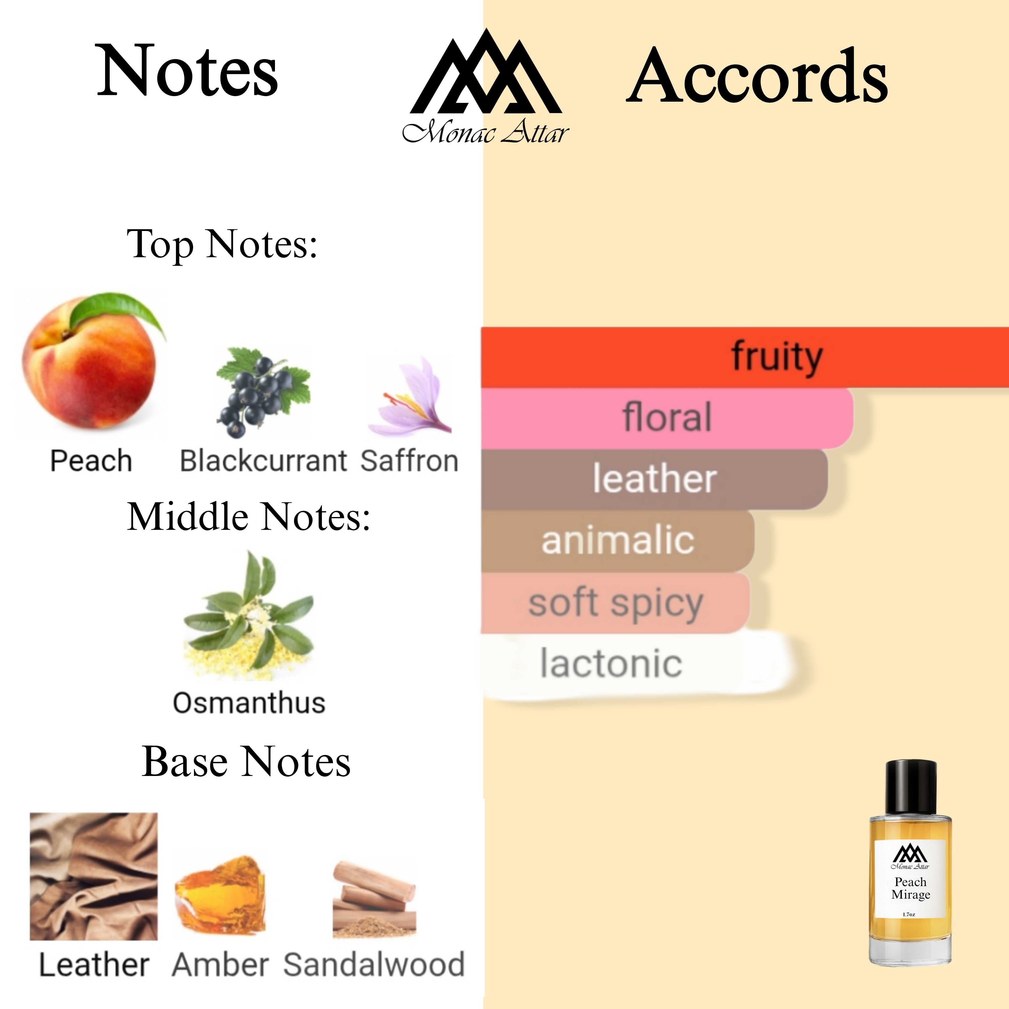 Fragrance notes of Peche Mirage - scent profile inspired by Peche Mirage fragrance