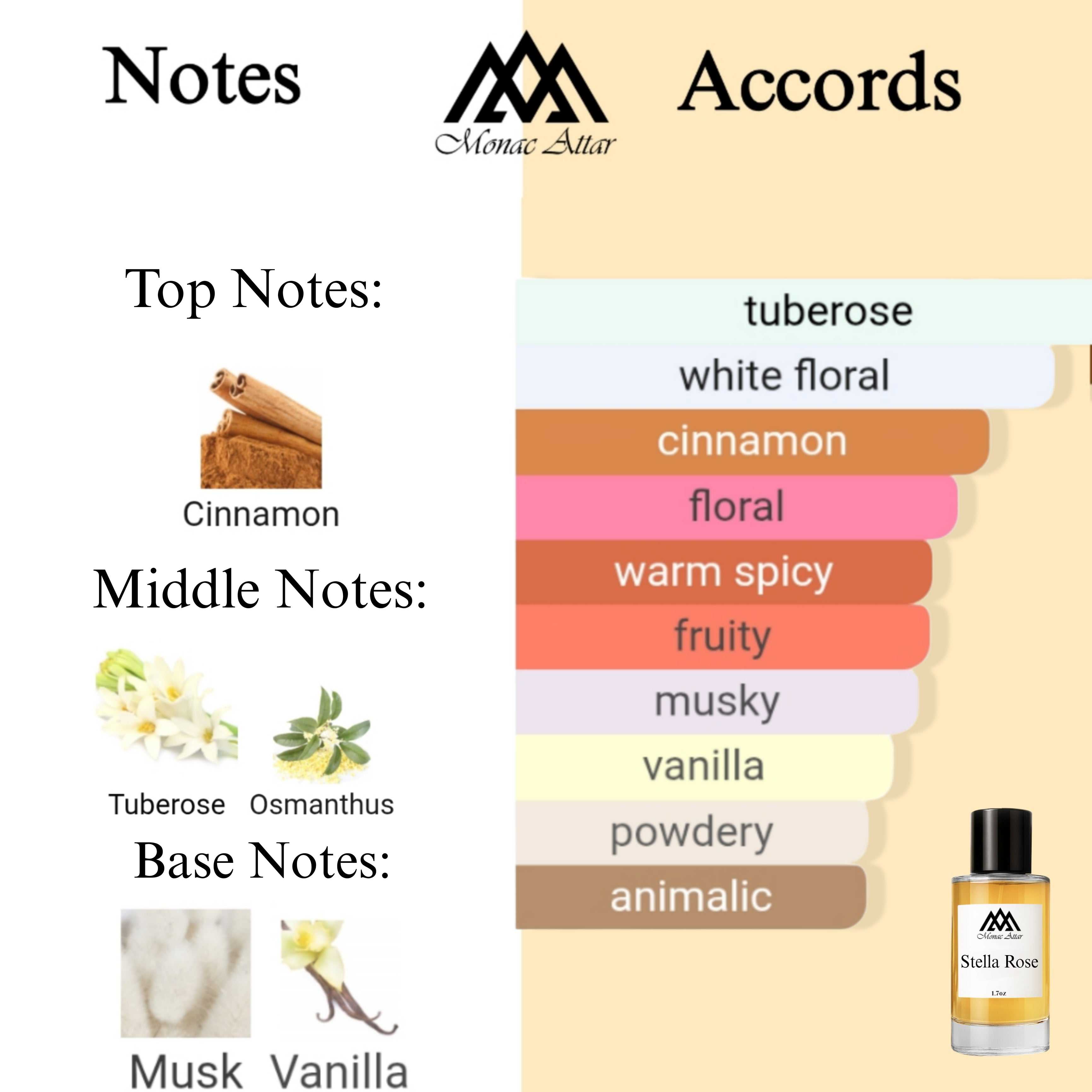 Fragrance notes of Tubereuse Astrale - scent profile inspired by Tubereuse Astrale fragrance