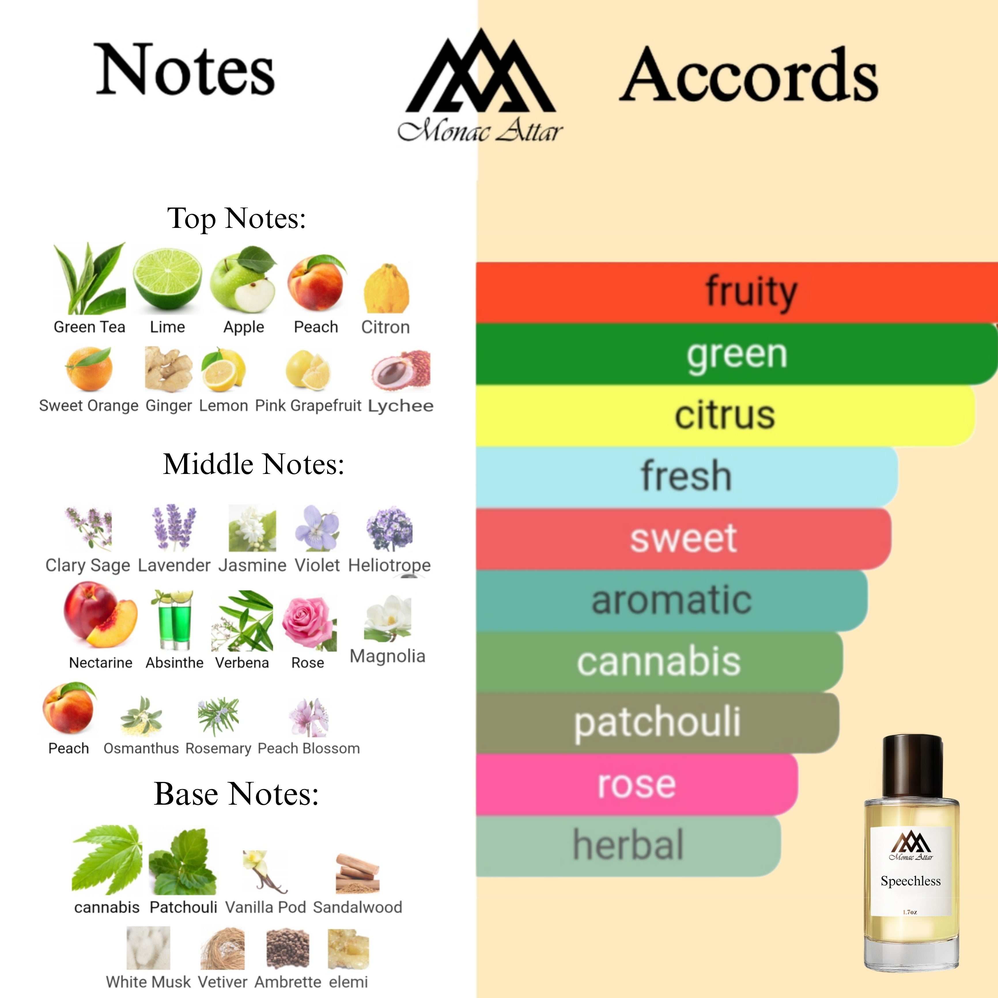 Fragrance notes of Speachless- scent profile inspired by Speachless