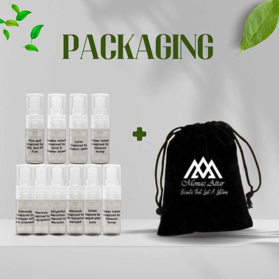 Elegant packaging of replica fragrance - long lasting fragrance