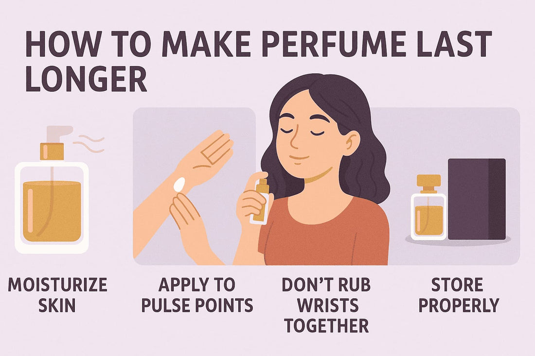 The Truth About Long-Lasting Fragrance: Why Some Scents Stay and Others Fade