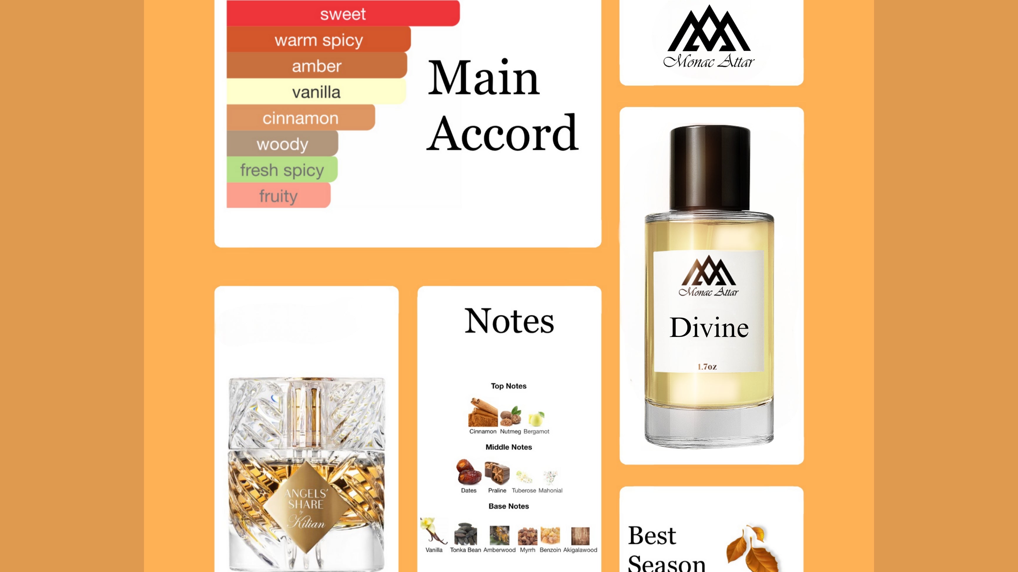 Angels’ Share Alternatives That Actually Smell Right