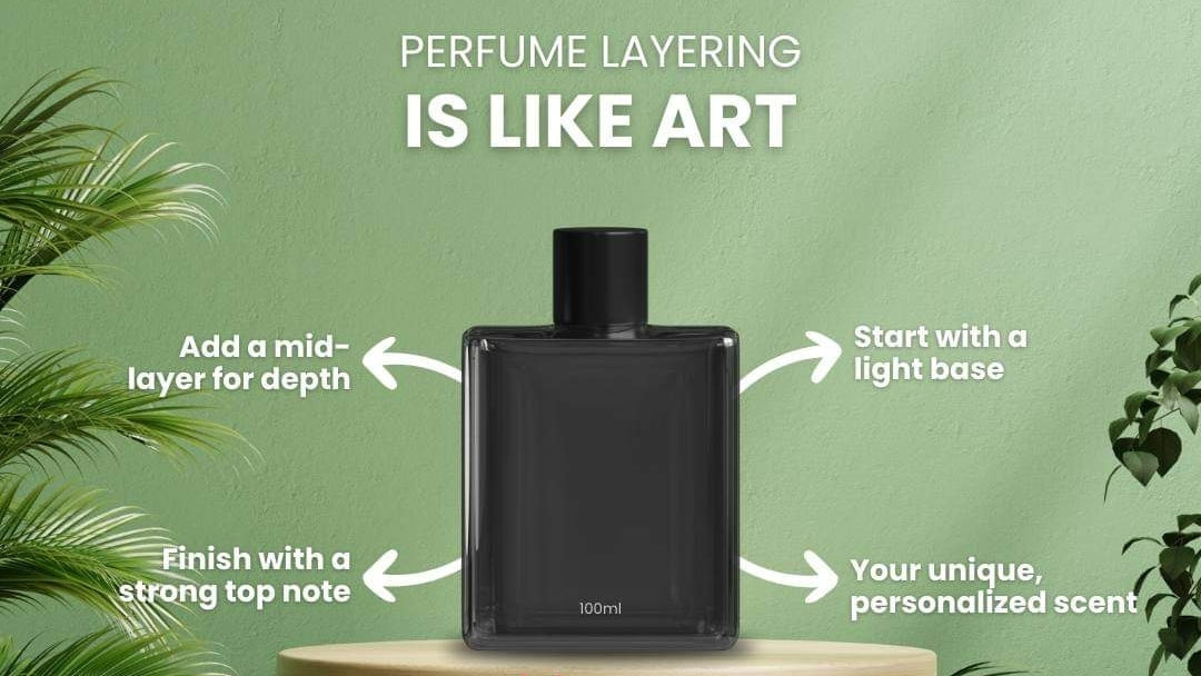 The Art of Fragrance Layering: How to Create a Signature Scent