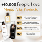 Monac Attar products with customer feedback on a light background