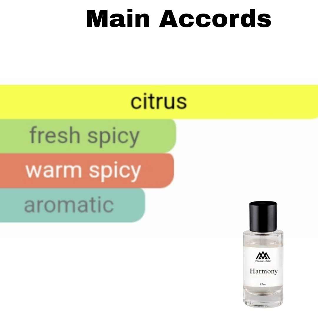 High quality Symphony clone fragrance - affordable designer alternative