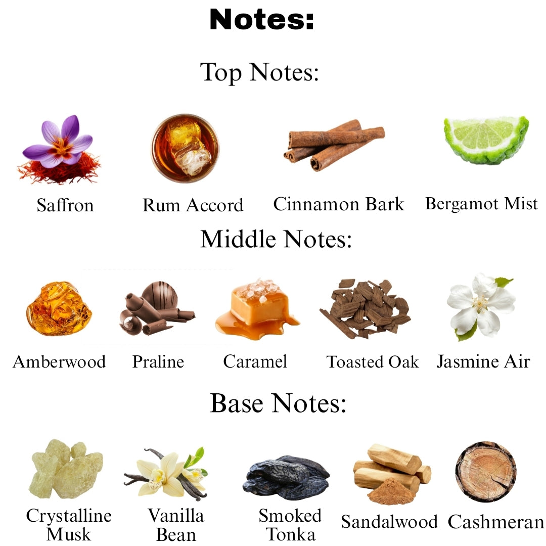 Fragrance notes of 540 and Angel's Share- scent profile inspired by Halfeti