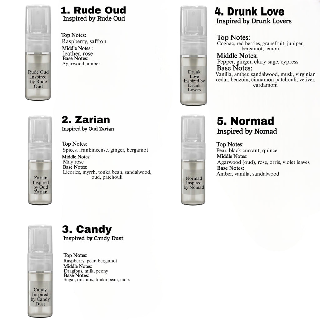 Designer Fragrance samples set 