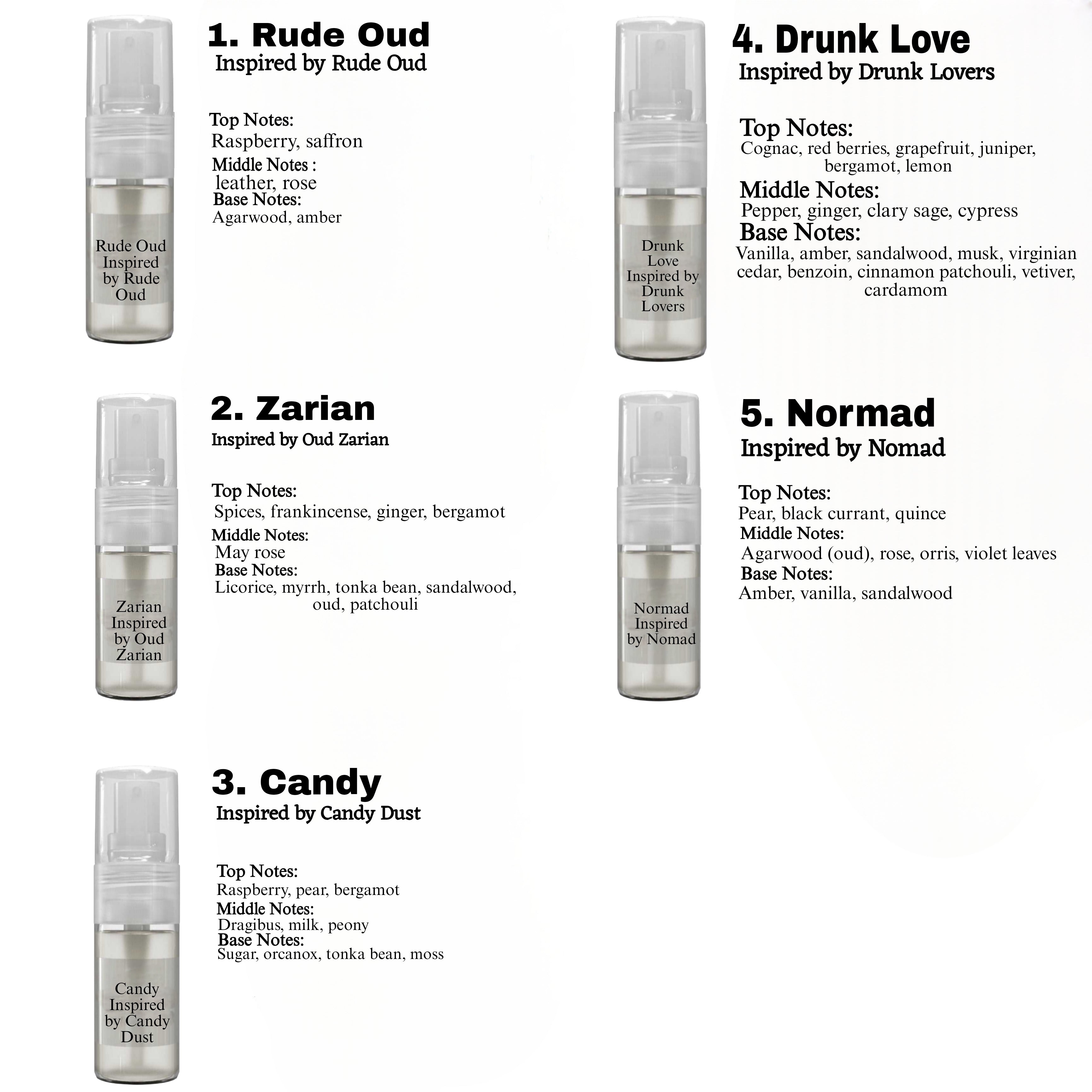 Designer Fragrance samples set 