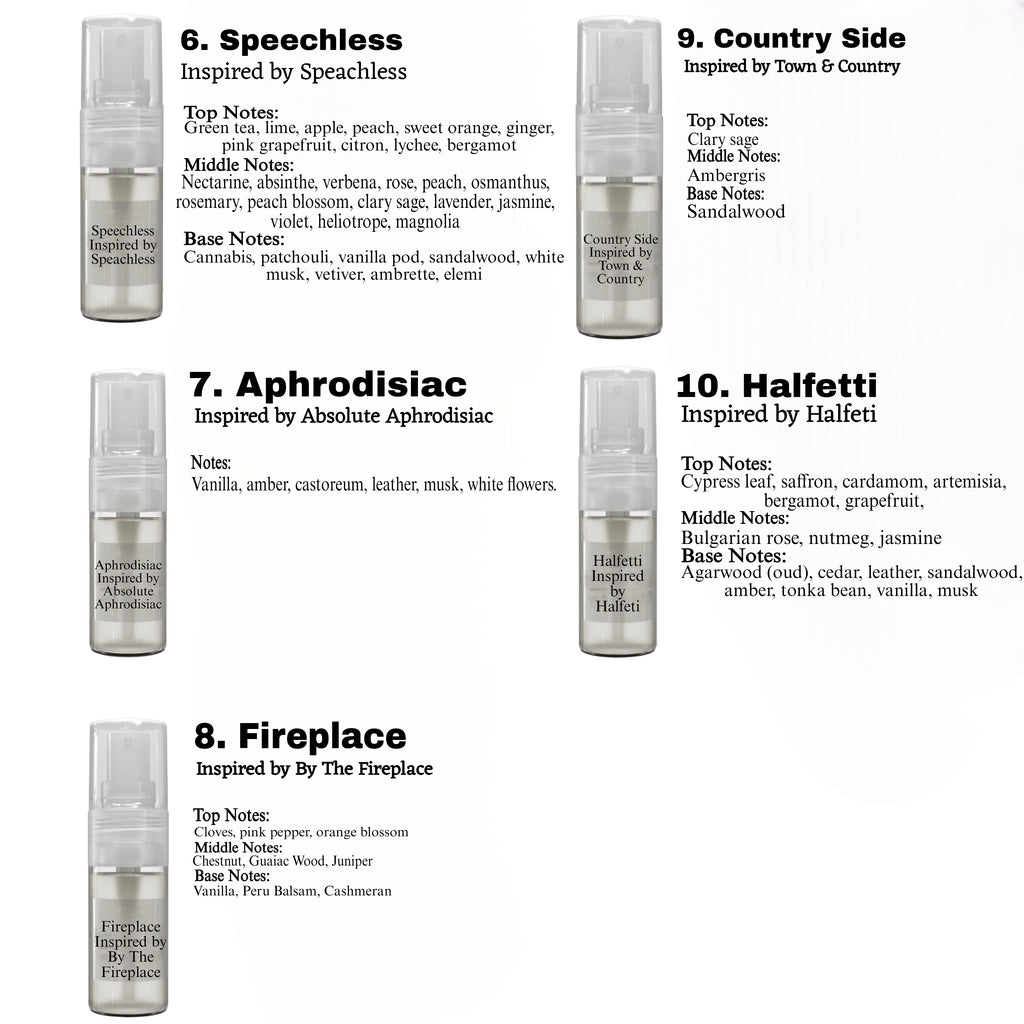 Designer perfumes sample set 