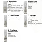 Designer perfumes sample set 