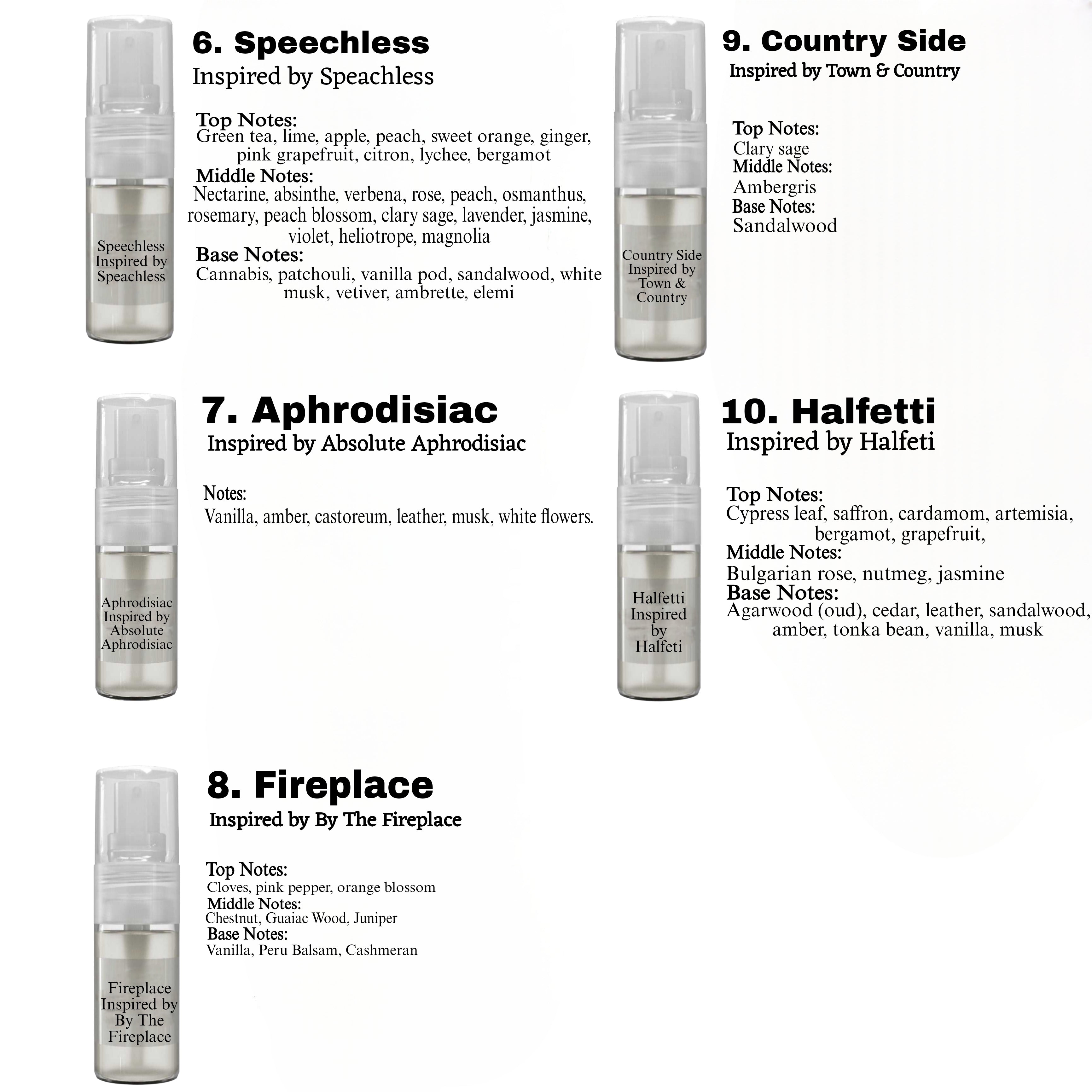 Designer perfumes sample set 