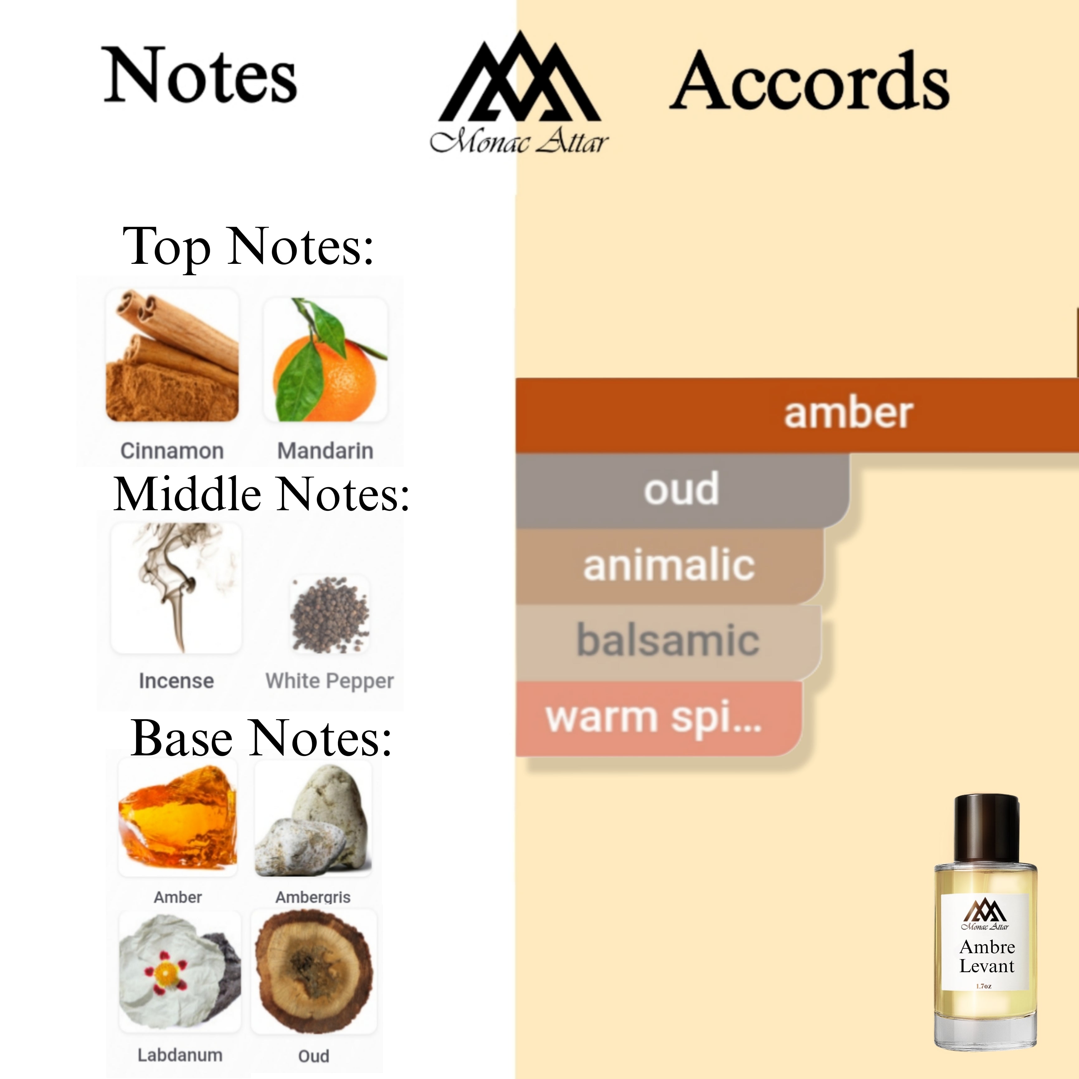 Fragrance notes of Ambre Levant - scent profile inspired by Ambre Levant fragrance