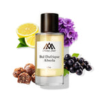 Luxury Bal d'Afrique dupe - Monac Bal d'Afrique Inspired by Bal d'Afrique fragrance