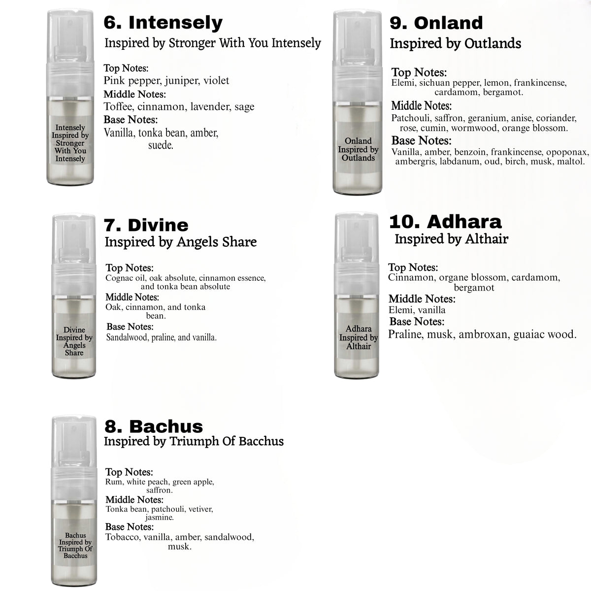 Top 5 Designer Inspired Scents 