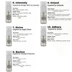 Top 5 Designer Inspired Scents 