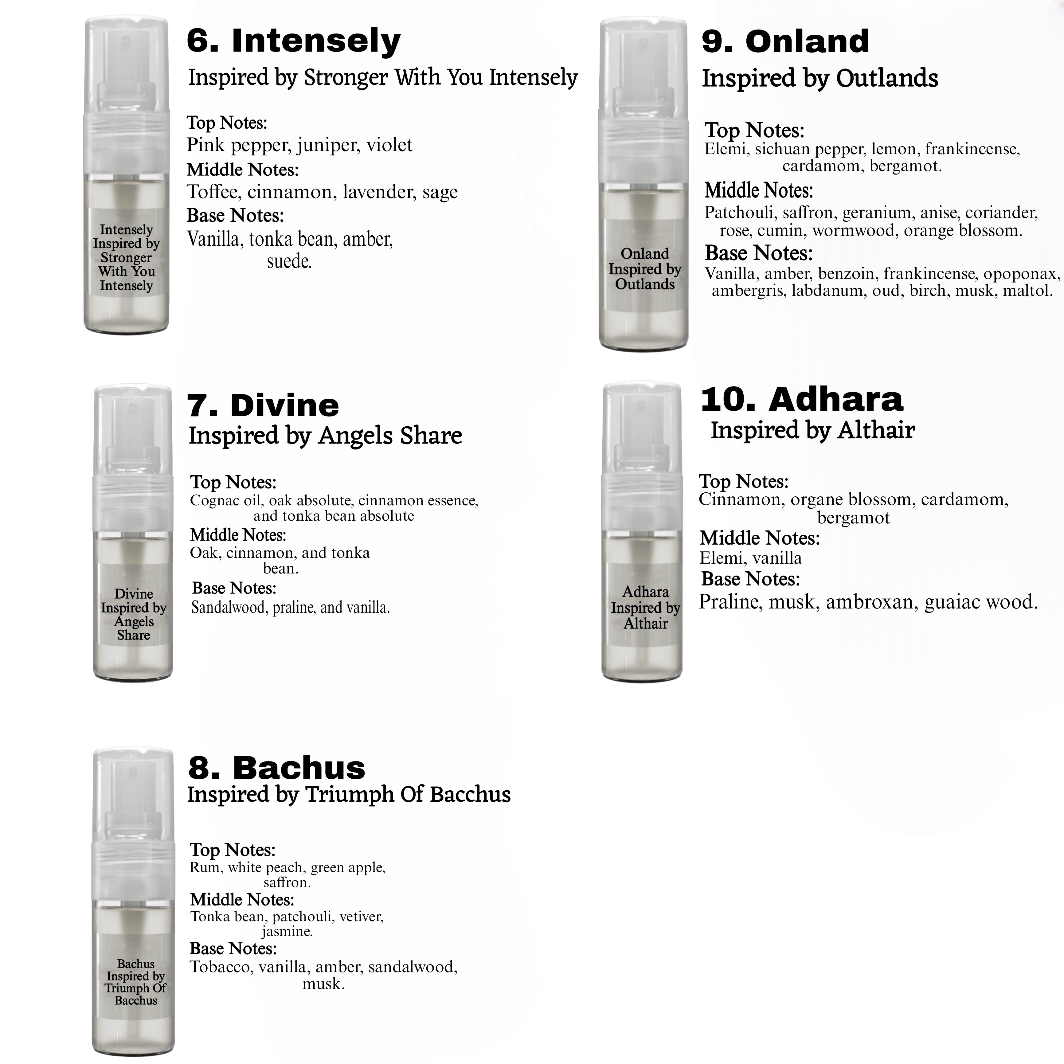 Top 5 Designer Inspired Scents 