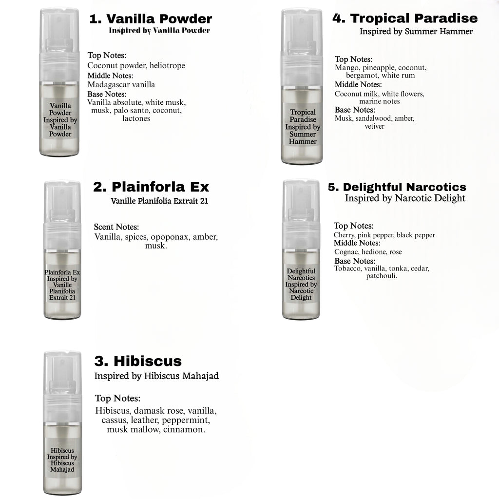 Top Designer Inspired Scents 