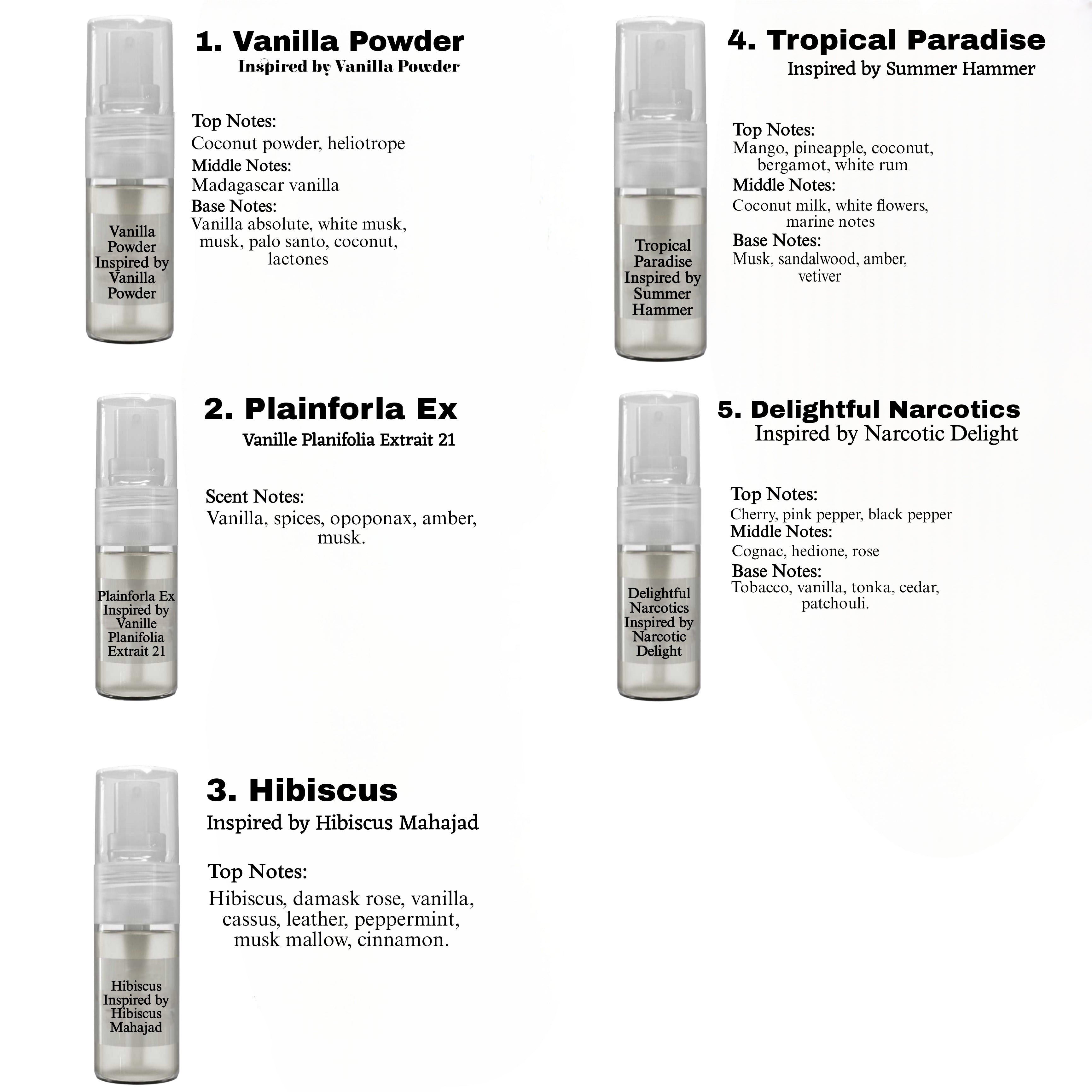 Top Designer Inspired Scents 