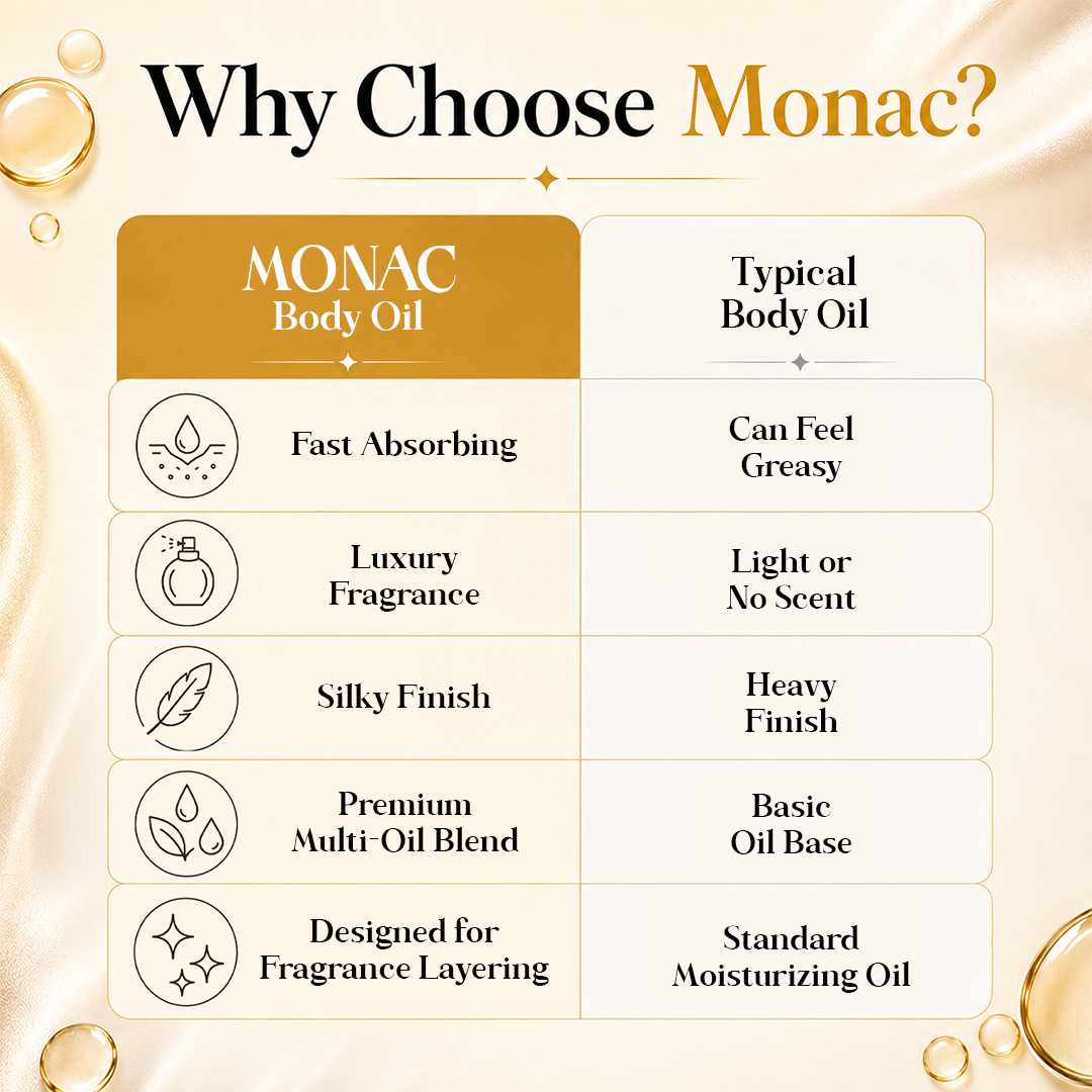 Divine Body Oil