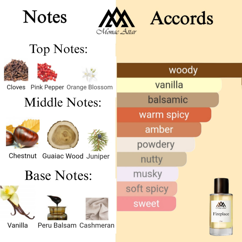 Fragrance notes of By The Fireplace- scent profile inspired by By The Fireplace 