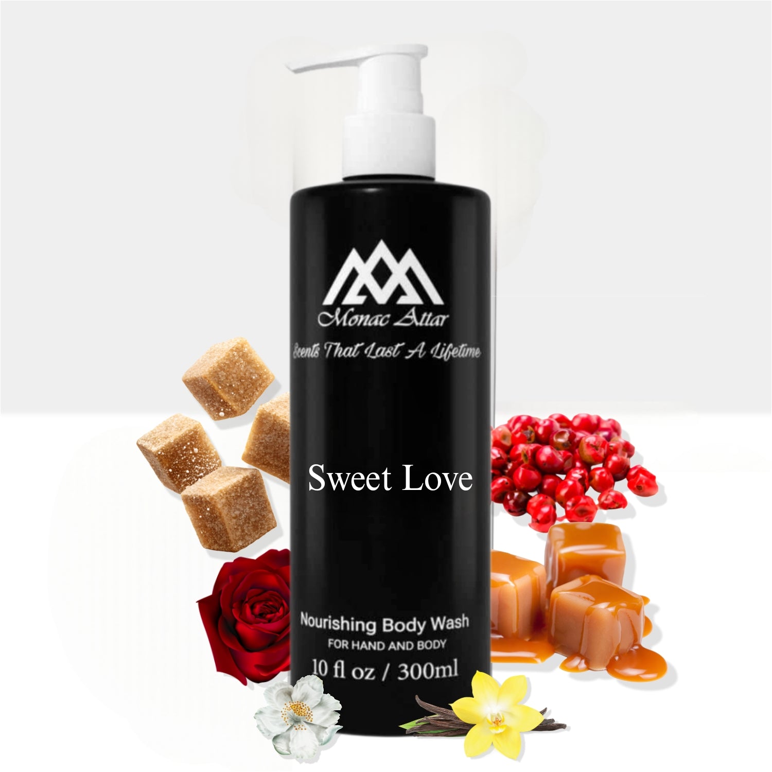 Fragrance notes of Love Don't Be Shy - scent profile inspired by Love Don't Be Shy body wash