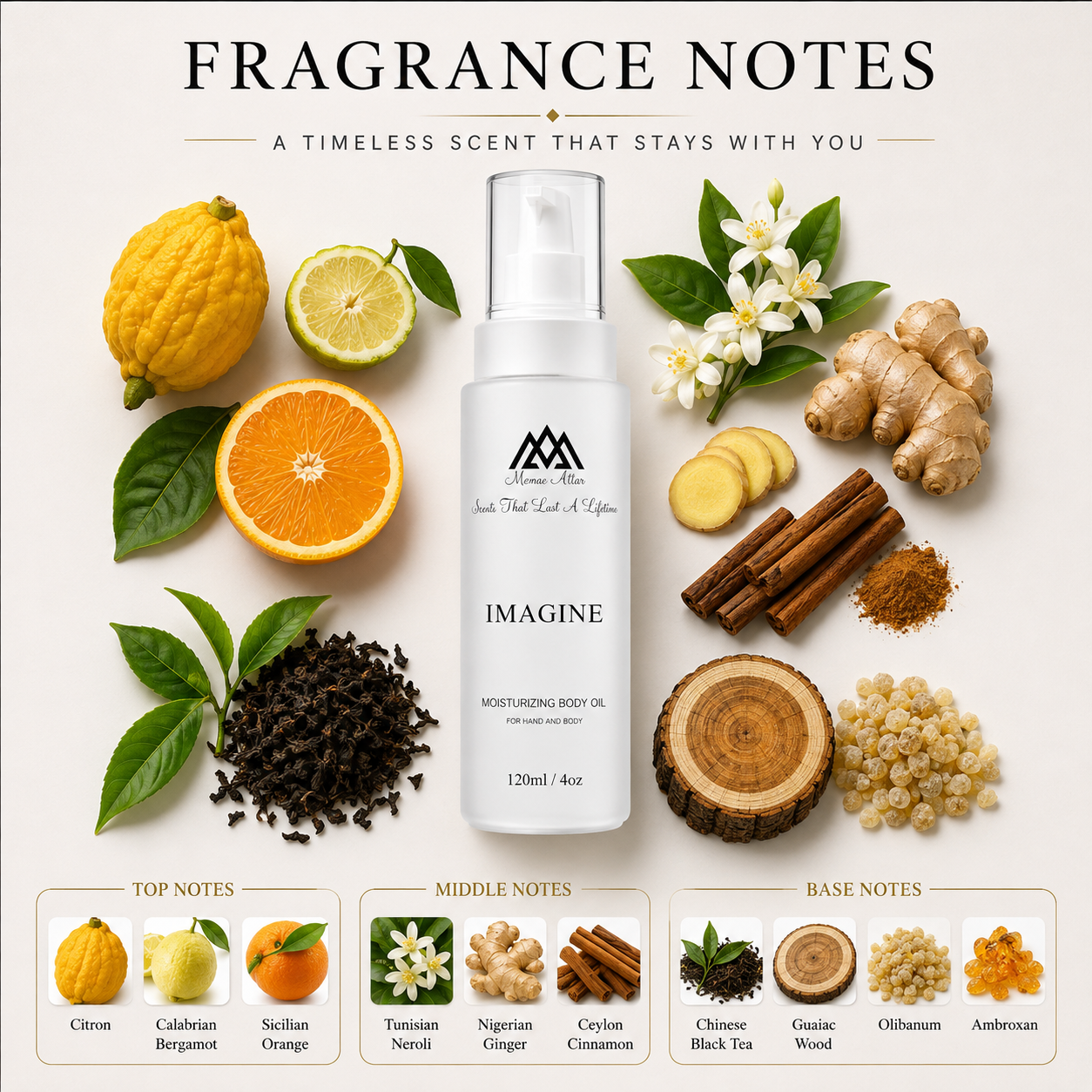 Imagine Body Oil