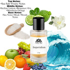 Millesime Imperial Dupe Clone.a warm and romantic unisex fragrance, evocative of the citrus groves and beautiful seaside Notes