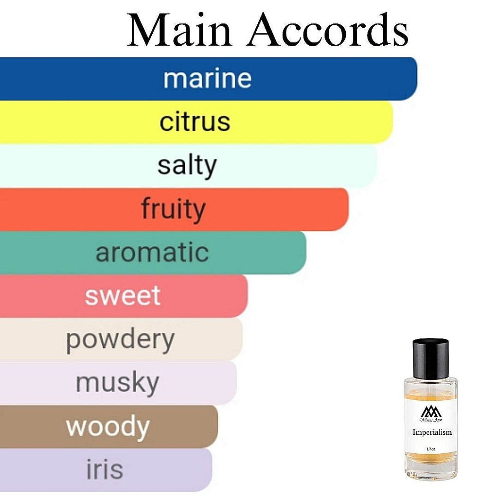 Millesime Imperial Dupe Clone Main Accords. a warm and romantic unisex fragrance, evocative of the citrus groves and beautiful seaside