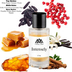 Fragrance notes of Stronger With You Intensely - scent profile inspired by Stronger With You Intensely fragrance