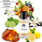 Fragrance notes of Erba Pura - scent profile inspired by Erba Pura fragrance