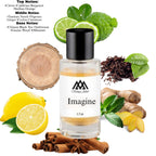 Fragrance notes of Imagination - scent profile inspired by Imagination fragrance