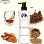 Fragrance notes of Spicebomb - scent profile inspired by Spicebomb body lotion