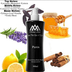 Fragrance notes of Naxos - scent profile inspired by Naxos body wash