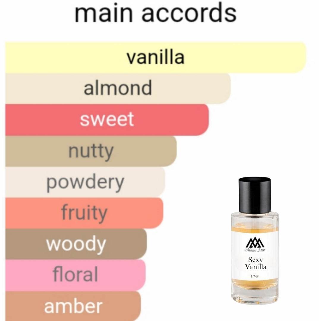 High quality Vanilla Sex clone fragrance - affordable designer alternative