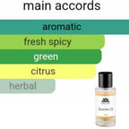 High quality Torino 21 clone fragrance - affordable designer alternative