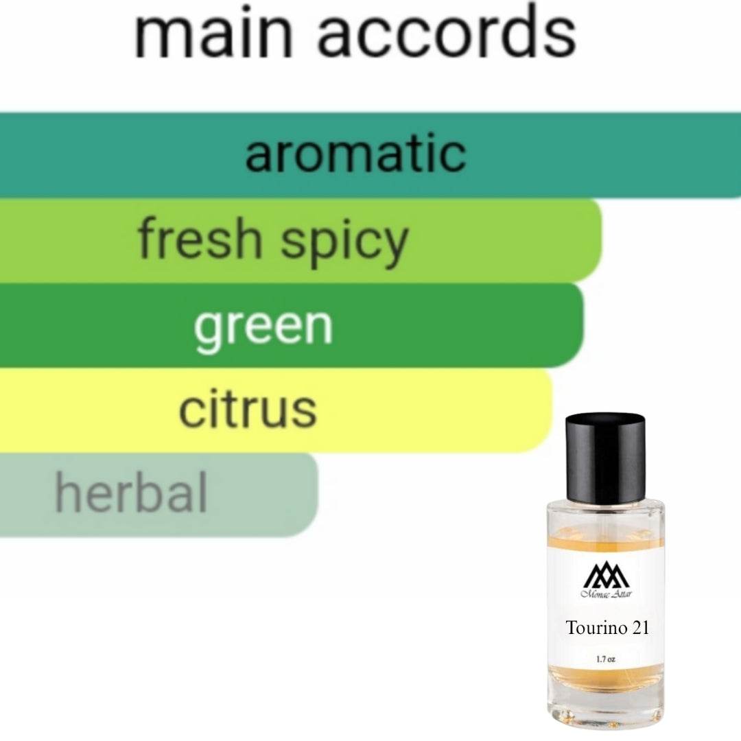 High quality Torino 21 clone fragrance - affordable designer alternative