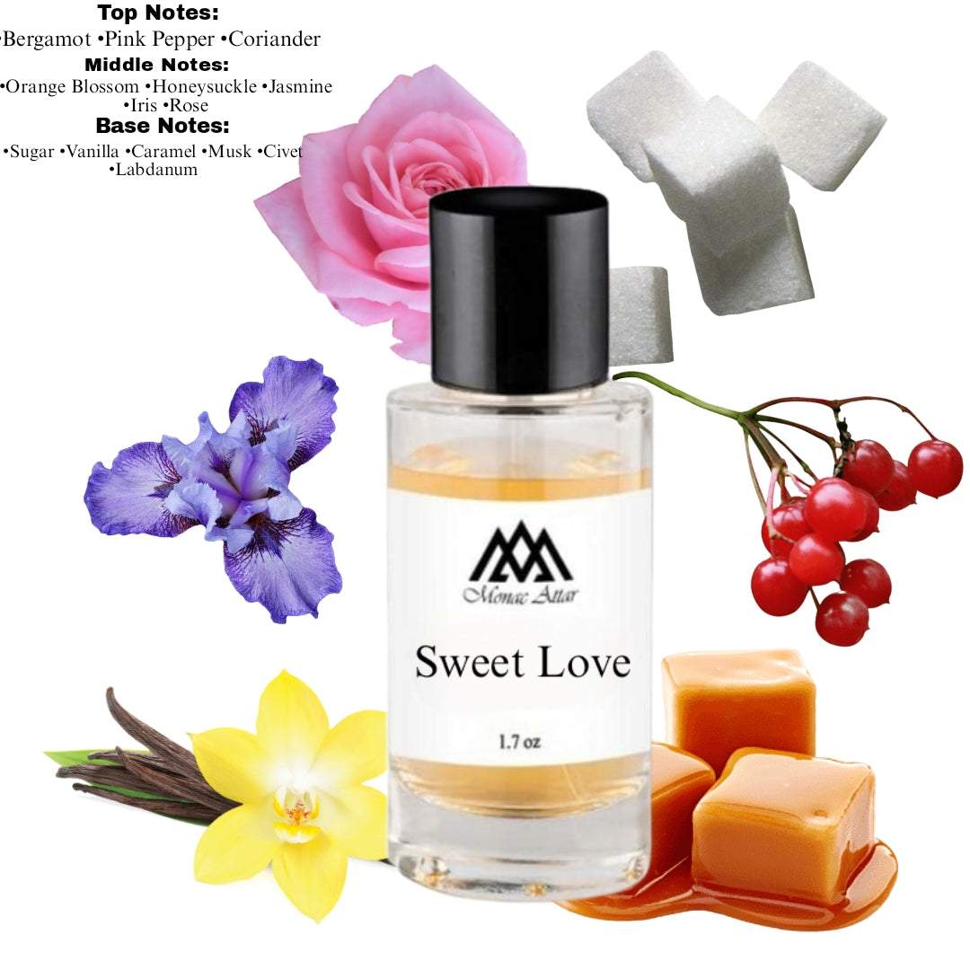 Fragrance notes of Love Don't Be Shy - scent profile inspired by Love Don't Be Shy fragrance