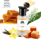 High quality  Bianco Latte clone fragrance - affordable designer alternative