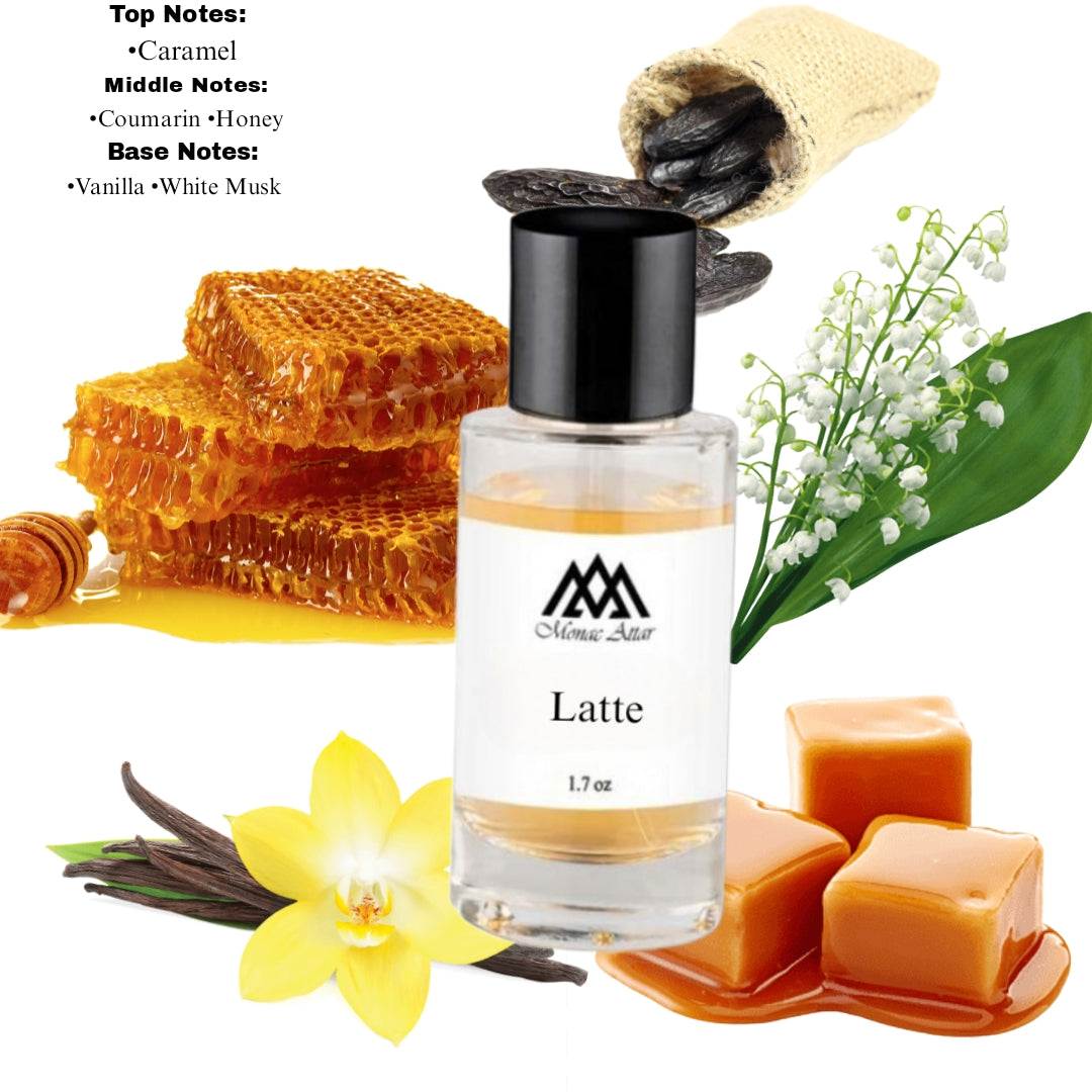 High quality  Bianco Latte clone fragrance - affordable designer alternative