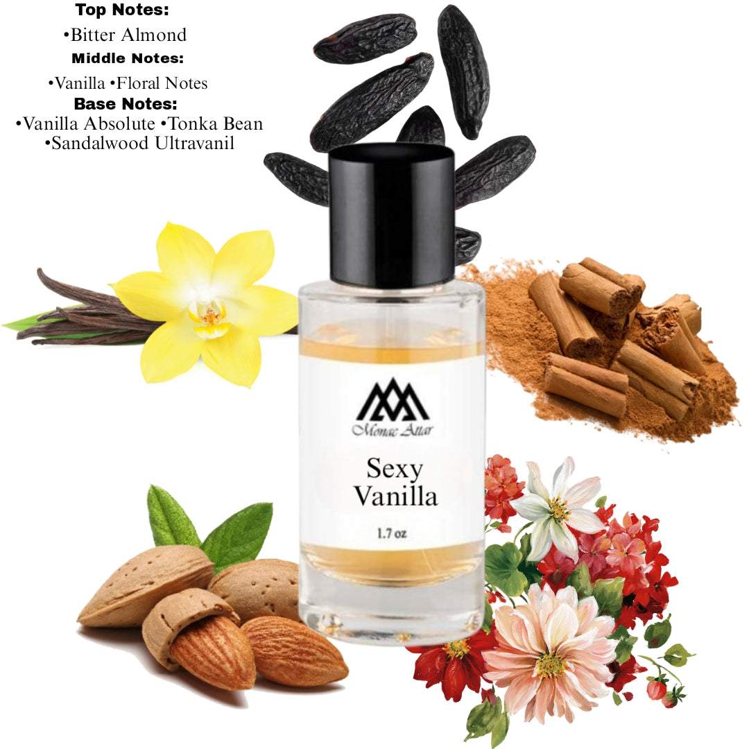 Fragrance notes of Vanilla Sex - scent profile inspired by Vanilla Sex fragrance
