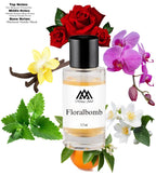 Fragrance notes of Flowerbomb - scent profile inspired by Flowerbomb fragrance