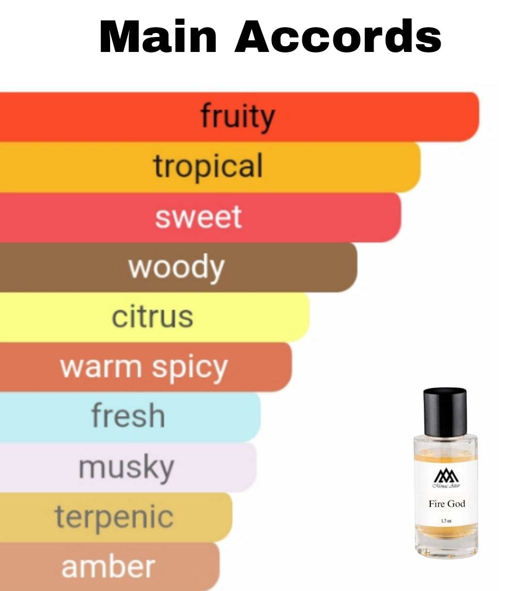 High quality God of Fire clone fragrance - affordable designer alternative
