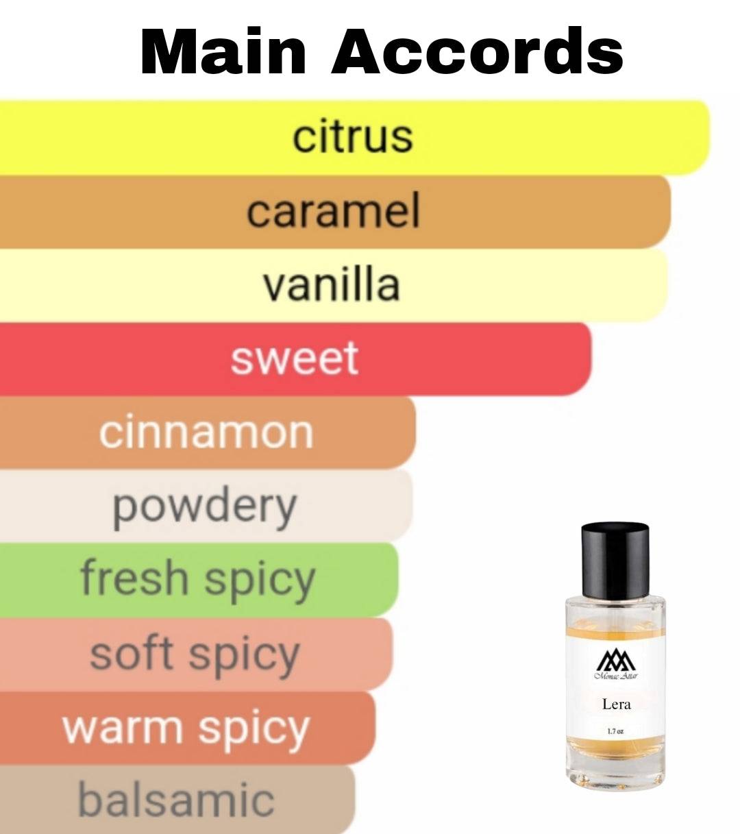 High quality Lira clone fragrance - affordable designer alternative