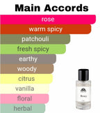 High quality Rose Prick clone fragrance - affordable designer alternative