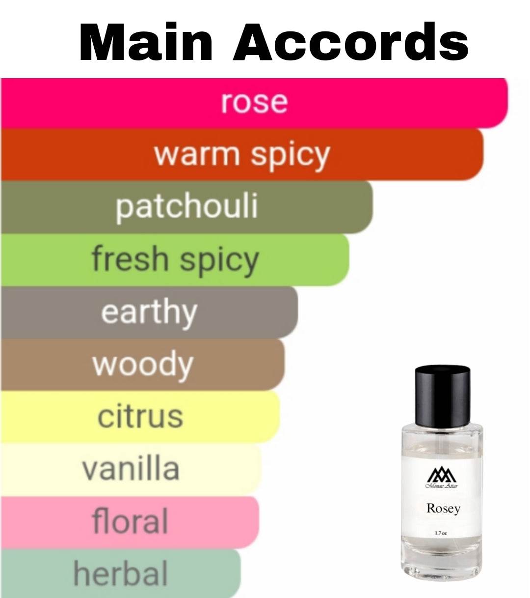 High quality Rose Prick clone fragrance - affordable designer alternative